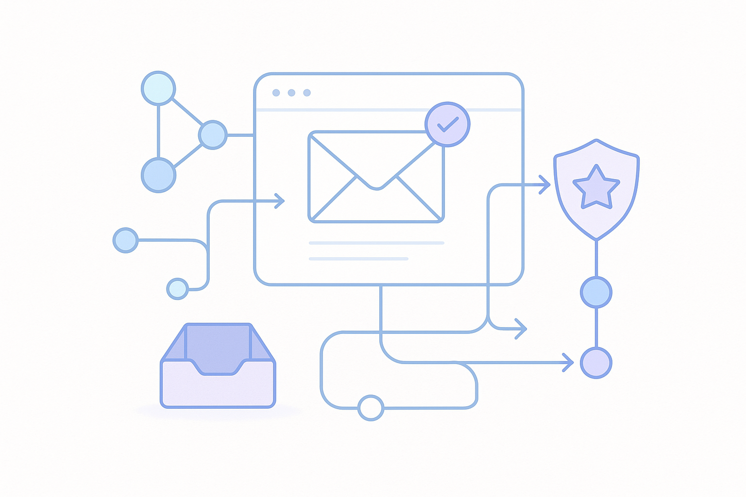 Email Warmup Guide for New Sending Domains illustration 2