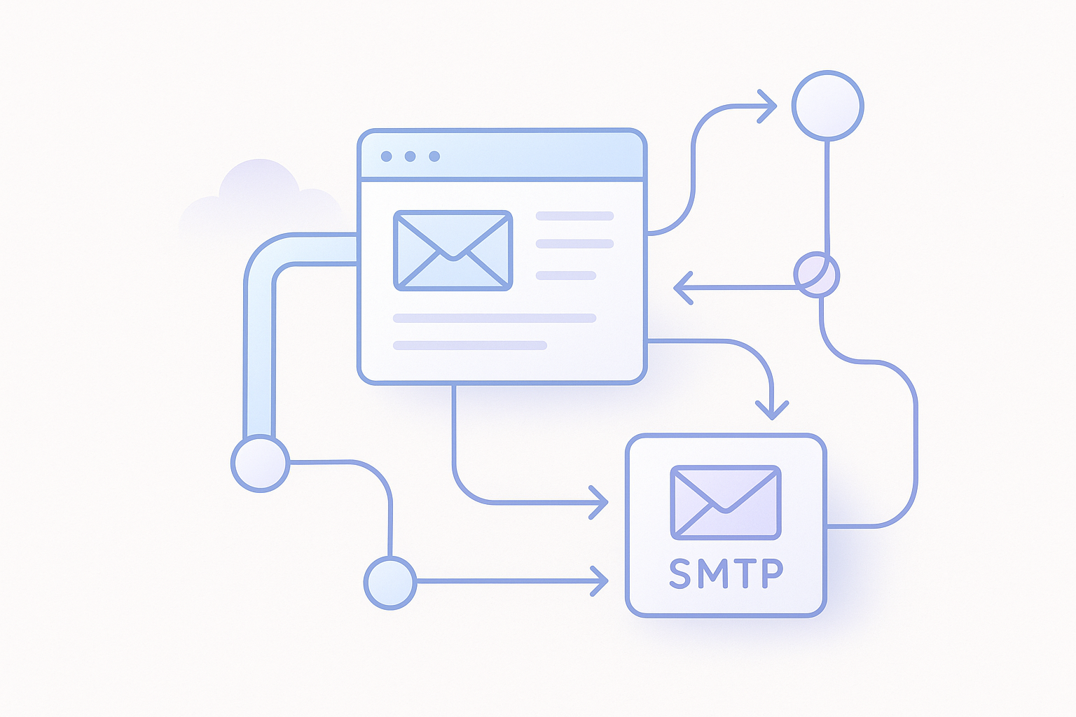 How Long Does Email Warmup Take for a New Domain? illustration 2