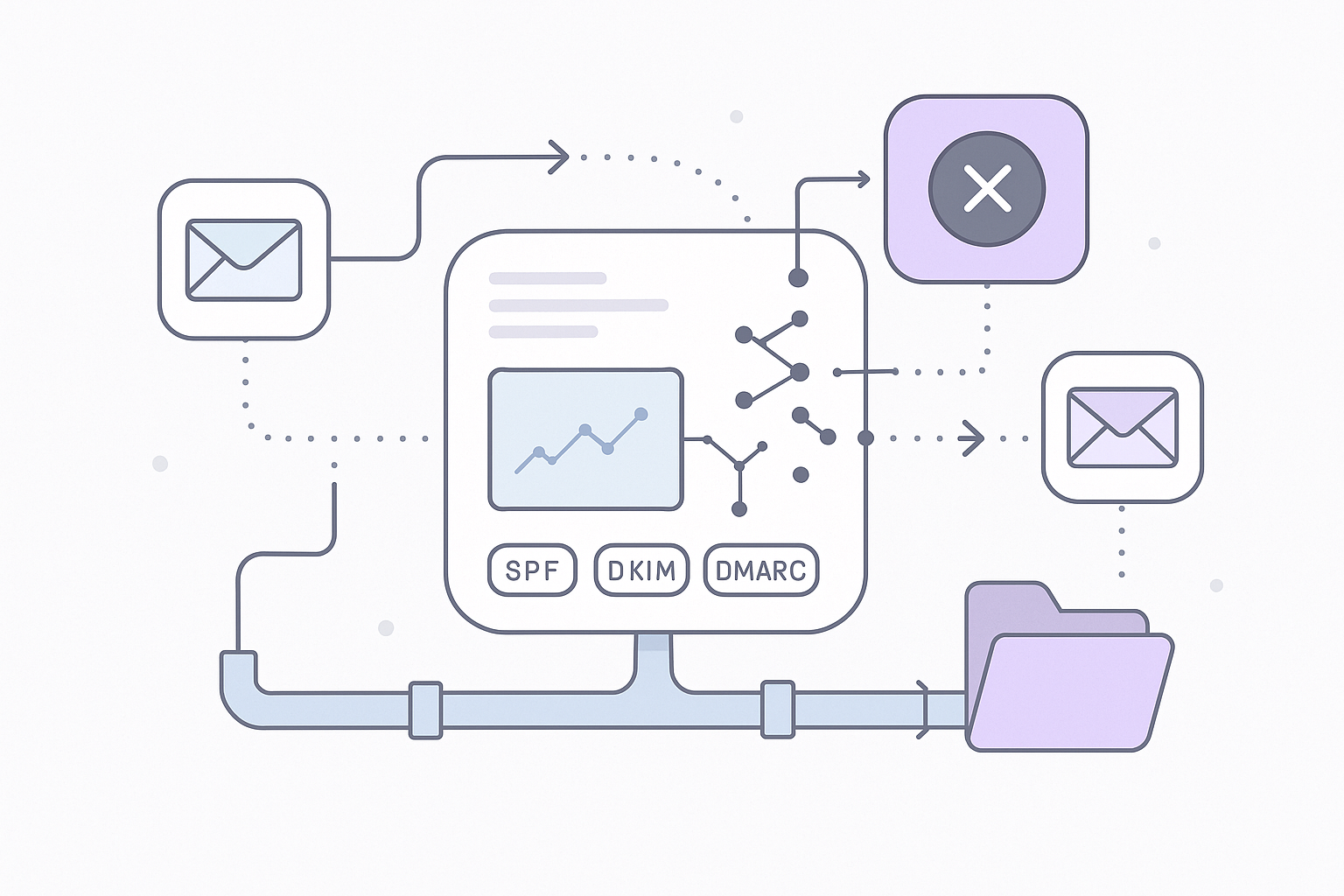 Why Emails Go to Spam Even When Authentication Passes illustration 2