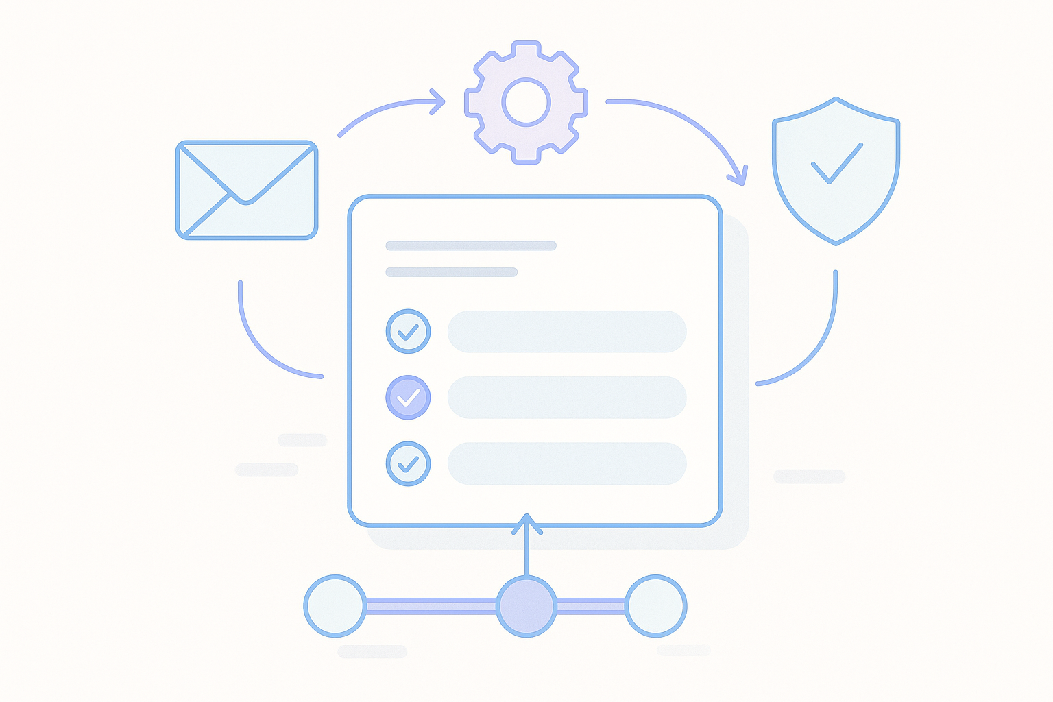 Measure leading indicators before the inbox rate drops illustration