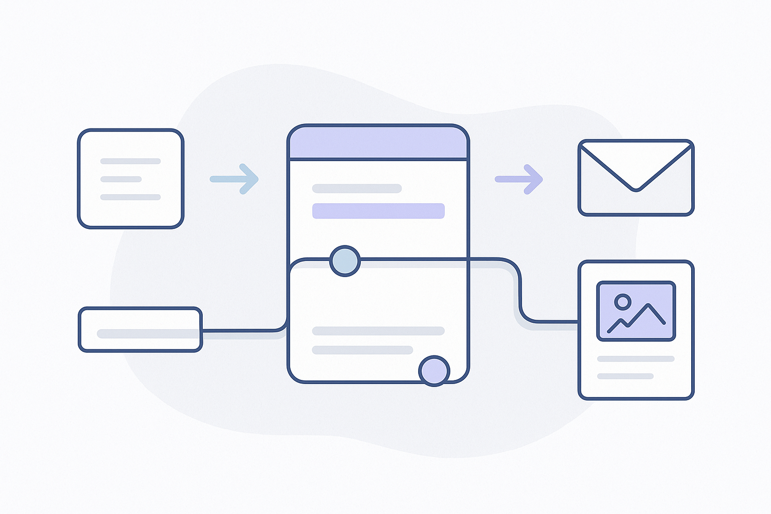 The safest format is the one that fits the use case and audience illustration