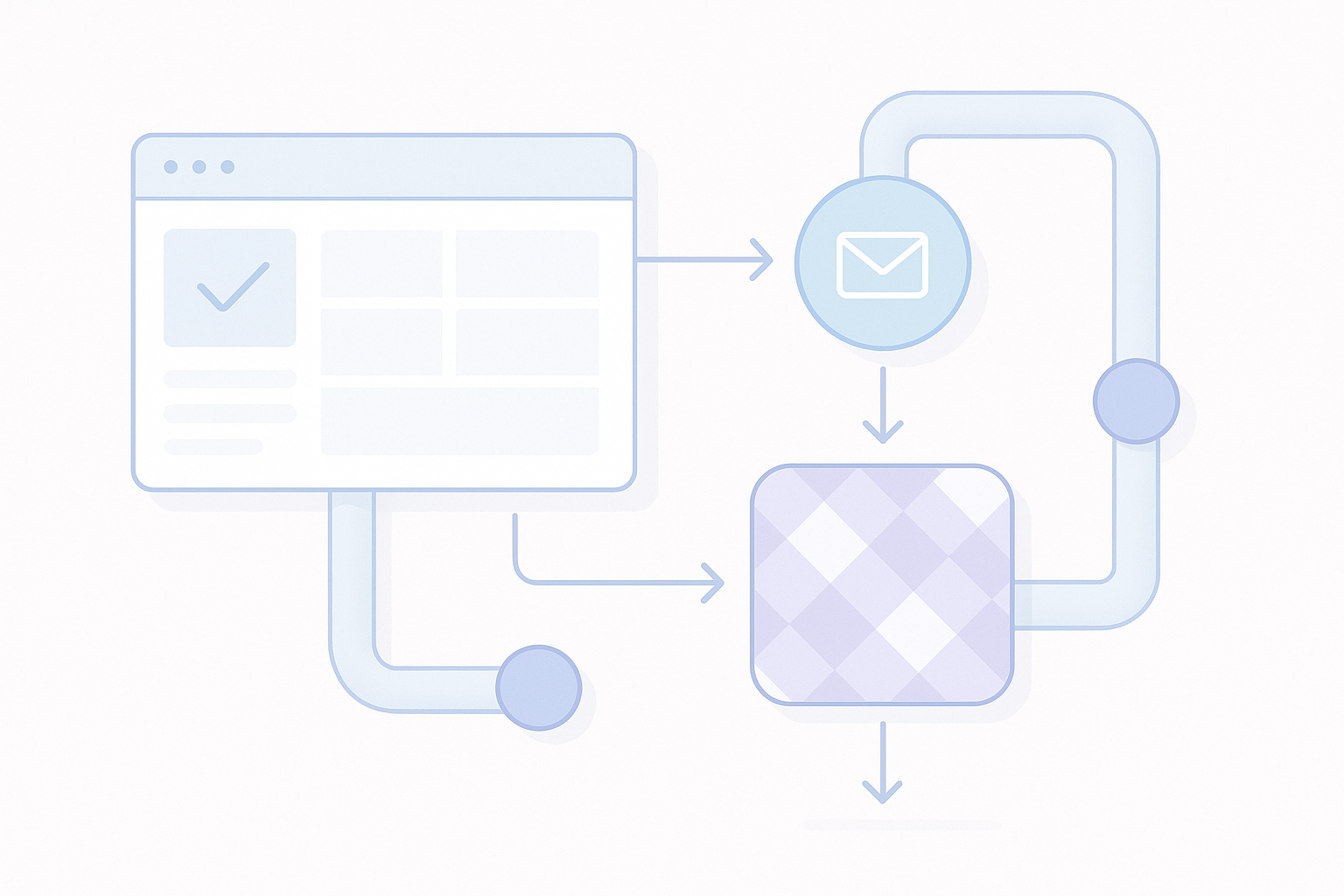 Testing windows should be long enough to show stable behavior illustration